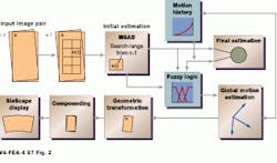 Th Vsd51083 23 Th Vsd51083 23