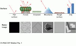 Th Vsd51111 32 Th Vsd51111 32