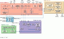 Th Vsd51134 22 Th Vsd51134 22