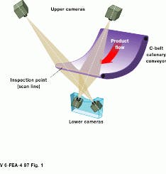 Th Vsd51135 24 Th Vsd51135 24