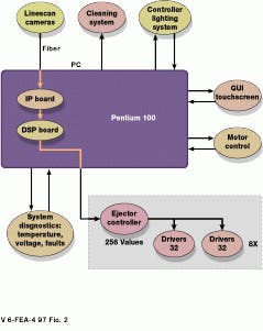 Th Vsd51135 25 Th Vsd51135 25