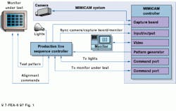 Th Vsd51169 25 Th Vsd51169 25