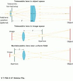 Th Vsd51170 29 Th Vsd51170 29