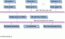 Th Vsd51170 30 Th Vsd51170 30