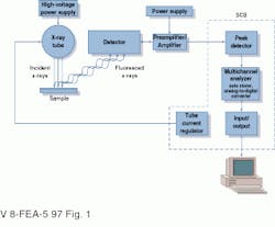 Th Vsd51197 22 Th Vsd51197 22