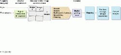 Th Vsd51246 20 Th Vsd51246 20