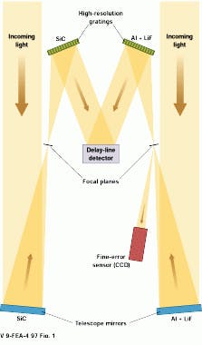 Th Vsd51247 31 Th Vsd51247 31