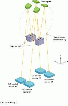 Th Vsd51247 32 Th Vsd51247 32