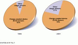 Th Vsd51249 25 Th Vsd51249 25