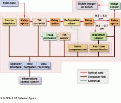 Th Vsd51250 36 Th Vsd51250 36