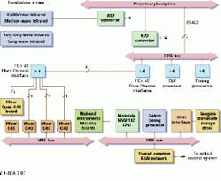 Th Vsd51250 39 Th Vsd51250 39