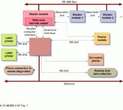 Th Vsd51310 7 Th Vsd51310 7