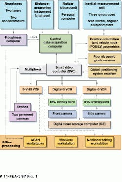 Th Vsd51322 25 Th Vsd51322 25