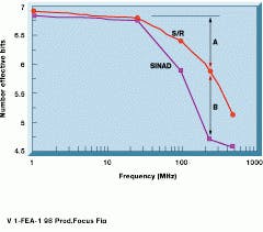 Th Vsd51388 33 Th Vsd51388 33