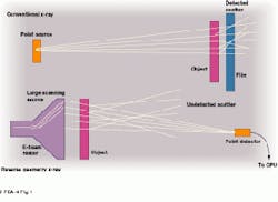 Th Vsd51433 35 Th Vsd51433 35