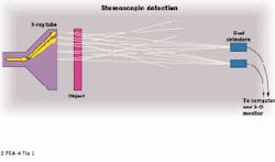 Th Vsd51433 36 Th Vsd51433 36