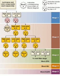 Th Vsd51458 16 Th Vsd51458 16
