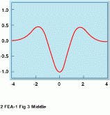 Th Vsd51458 50 Th Vsd51458 50