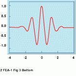 Th Vsd51458 52 Th Vsd51458 52