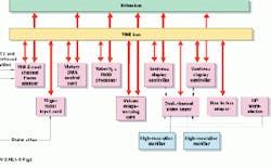 Th Vsd51486 29 Th Vsd51486 29