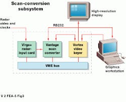 Th Vsd51486 31 Th Vsd51486 31