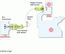 Th Vsd51492 28 Th Vsd51492 28