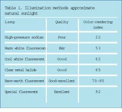 Th Vsd51492 44 Th Vsd51492 44