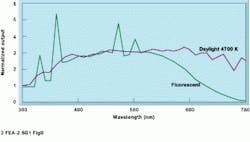 Th Vsd51492 45 Th Vsd51492 45