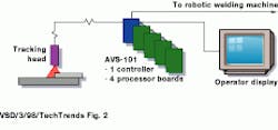 Th Vsd51513 16 Th Vsd51513 16