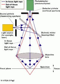 Th Vsd51532 29 Th Vsd51532 29