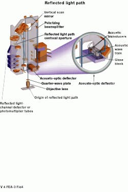 Th Vsd51532 31 Th Vsd51532 31