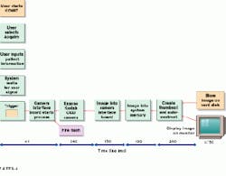 Th Vsd51533 39 Th Vsd51533 39