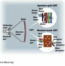 Th Vsd51534 35 Th Vsd51534 35