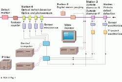 Th Vsd51578 36 Th Vsd51578 36