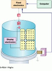 Th Vsd51594 31 Th Vsd51594 31