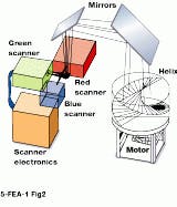 Th Vsd51594 33 Th Vsd51594 33