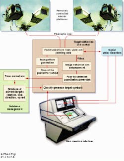 Th Vsd51613 28 Th Vsd51613 28