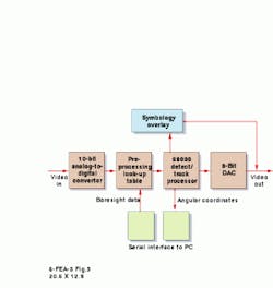 Th Vsd51613 29 Th Vsd51613 29