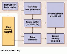 Th Vsd51749 35 Th Vsd51749 35