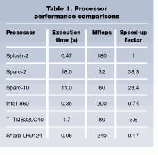 Th Vsd51749 39 Th Vsd51749 39