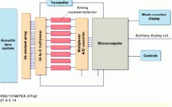 Th Vsd51764 32 Th Vsd51764 32
