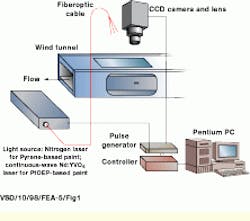 Th Vsd51765 27 Th Vsd51765 27