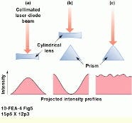 Th Vsd51767 43 Th Vsd51767 43