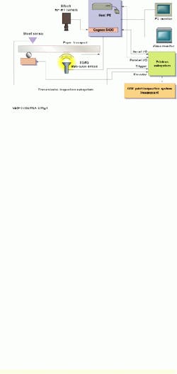 Th Vsd51791 31 Th Vsd51791 31