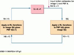 Th Vsd51804 31 Th Vsd51804 31