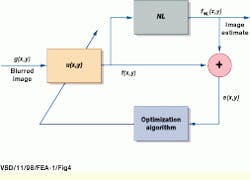 Th Vsd51804 35 Th Vsd51804 35