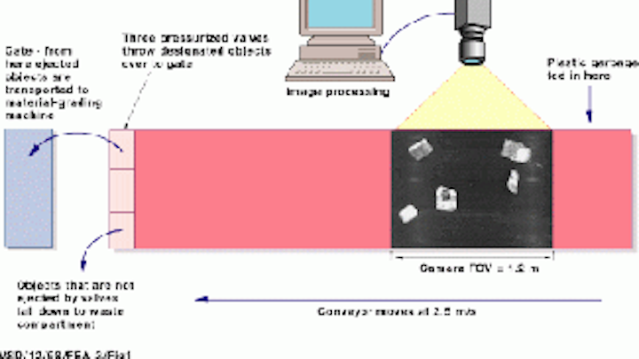 Th Vsd51818 39