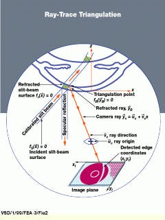 Th Vsd51849 33 Th Vsd51849 33