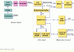 Th Vsd51851 32 Th Vsd51851 32