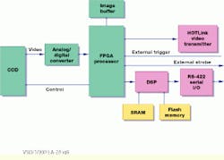 Th Vsd51851 33 Th Vsd51851 33